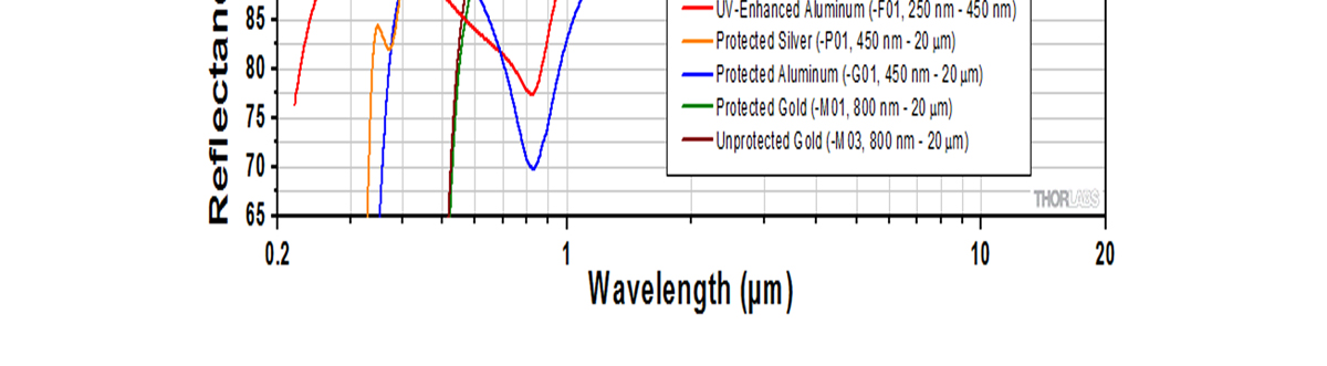 ag亚娱集团·(中国游)官方网站