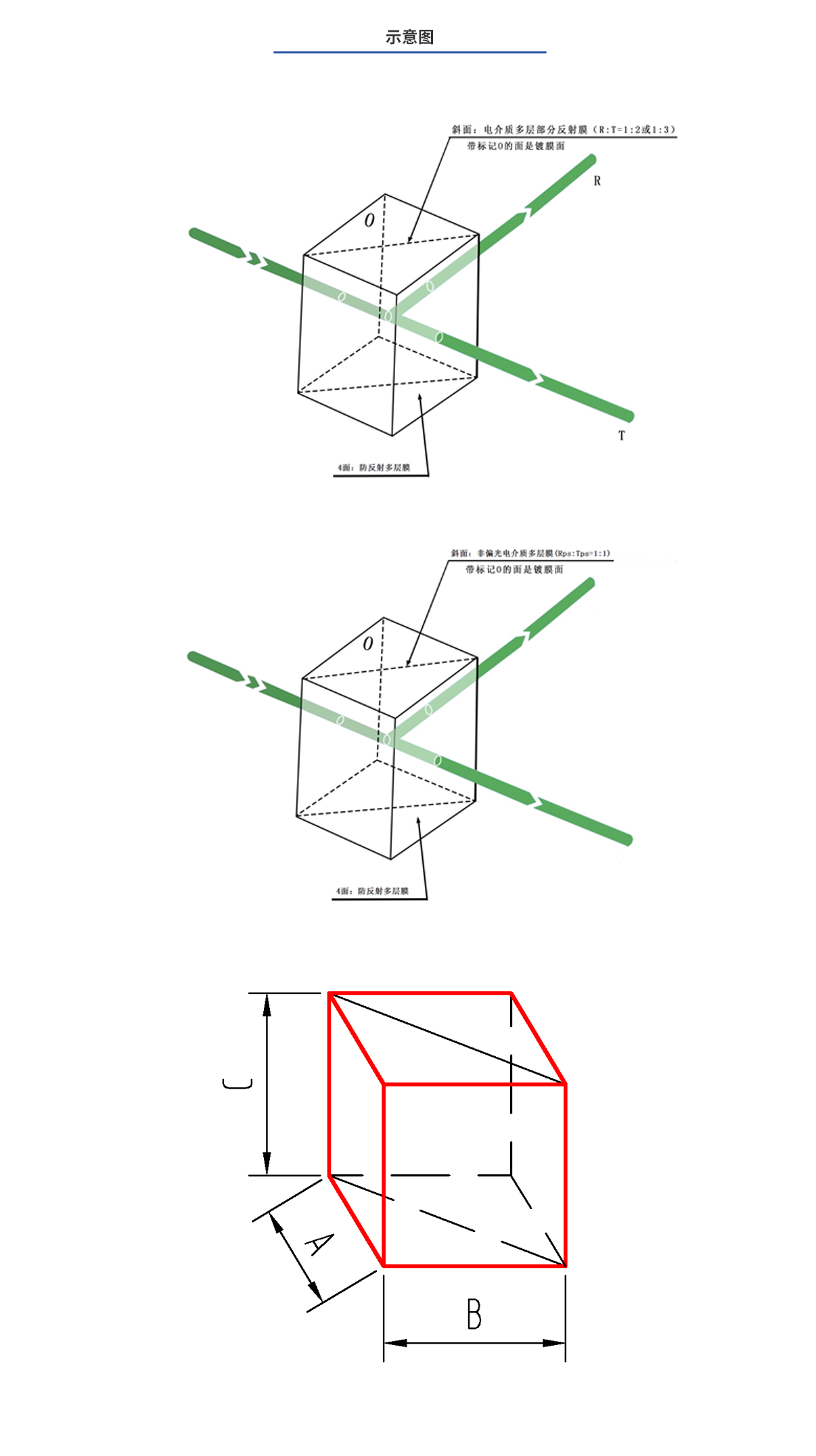 ag亚娱集团·(中国游)官方网站