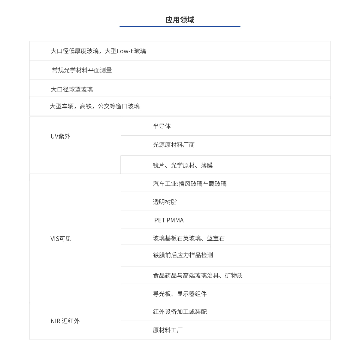 ag亚娱集团·(中国游)官方网站