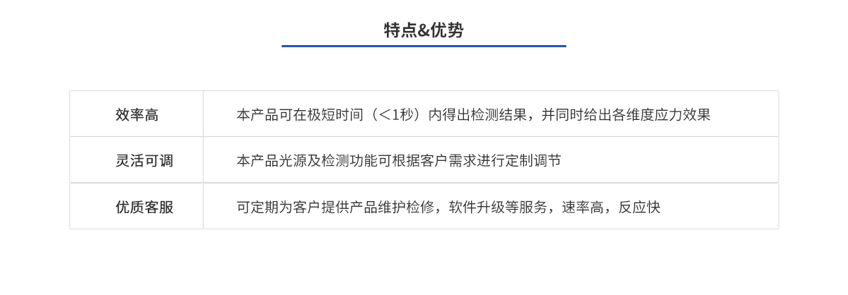 ag亚娱集团·(中国游)官方网站