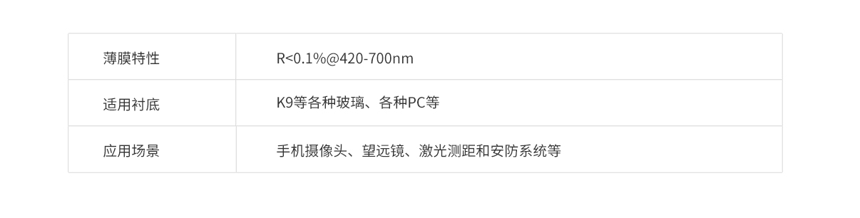 ag亚娱集团·(中国游)官方网站