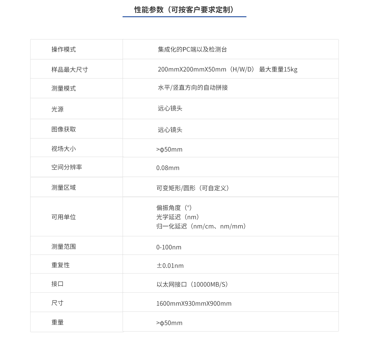 ag亚娱集团·(中国游)官方网站